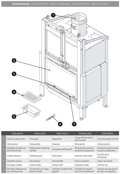Palazzetti MX 86 F Frontale Camino Ecomonoblocco Legna Aria Calda Convezione Circolazione Naturale Canalizzabile Riscaldamento Irraggiamento Potenza 20,4 kW Apertura Porta Scorrimento Focolare Ghisa Refrattario Aria Comburente Esterno Misura 100x67x165 cm