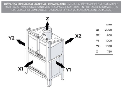 Palazzetti MX 86 F Frontale Camino Ecomonoblocco Legna Aria Calda Convezione Circolazione Naturale Canalizzabile Riscaldamento Irraggiamento Potenza 20,4 kW Apertura Porta Scorrimento Focolare Ghisa Refrattario Aria Comburente Esterno Misura 100x67x165 cm