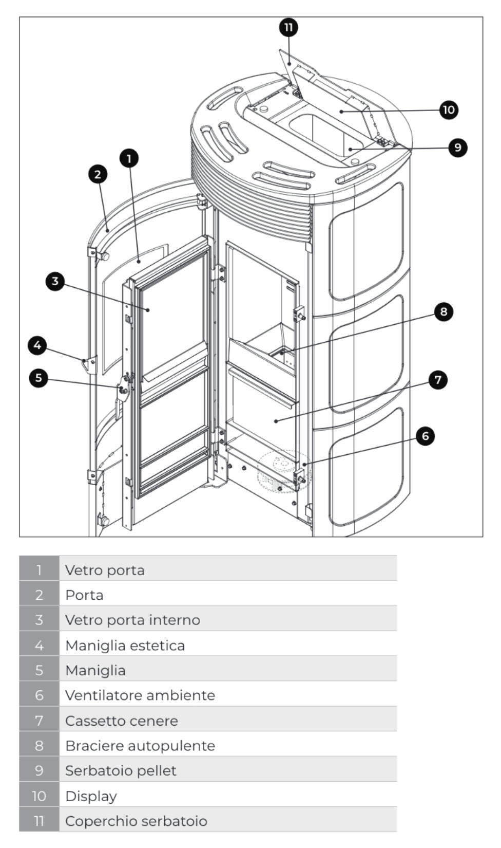 Palazzetti Nadine TC 13 Pro 3 Stufa a Pellet Ermetica Aria Ventilata Canalizzata Regolabile Potenza 13Kw 3 Ventilatori Indipendenti Ceramica Rosso Bordeaux Uscita Fumi Posteriore Doppia Porta Combustione Totale Pulizia Automatica Braciere L62xP59xH125 cm