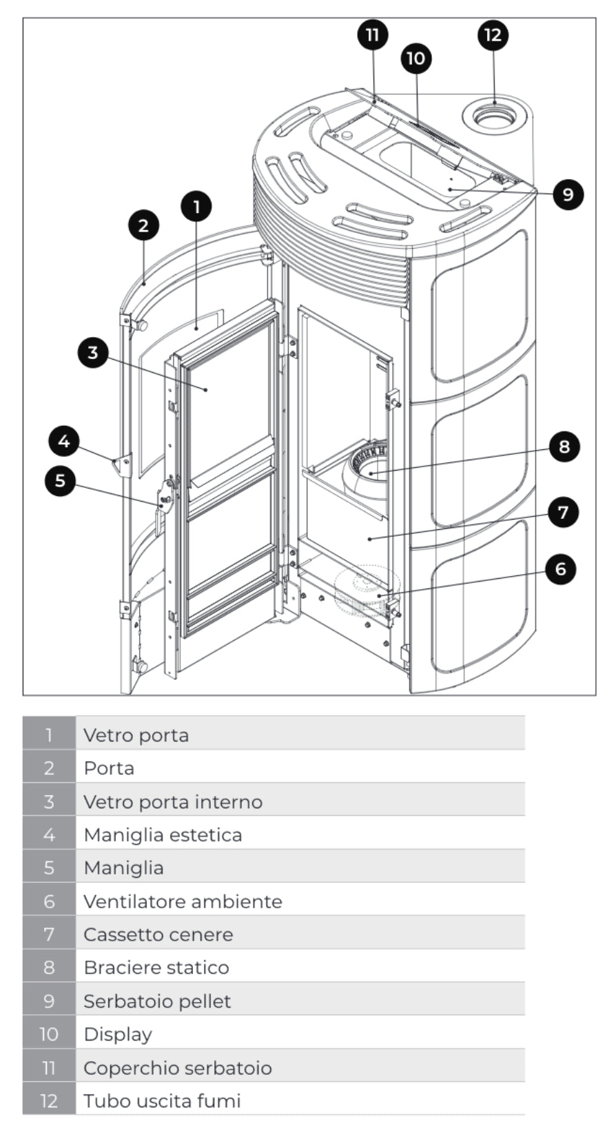Palazzetti Nadine 9 Us Stufa Pellet Ermetica Aria Calda Ventilata Regolabile Potenza 9 Kw Rivestimento Ceramica Bianco Mat Uscita Fumi Coassiale Superiore Doppia Porta Pannello Digitale Controllo Sfioro Braciere Ghisa Cassetto Cenere L62xP68xH125 cm