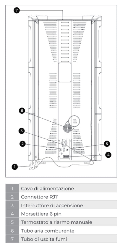 Palazzetti Nadine 12 Us Stufa Pellet Ermetica Aria Calda Ventilata Regolabile Potenza 12 Kw Rivestimento Ceramica Caffellatte Uscita Fumi Coassiale Superiore Doppia Porta Pannello Digitale Controllo Sfioro Braciere Ghisa Cassetto Cenere L62xP68xH125 cm