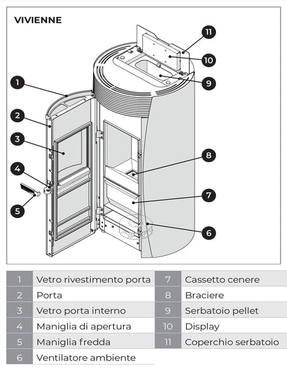 Palazzetti Vivienne TC 13 Stufa Pellet Ermetica Aria Calda Ventilata Regolabile Potenza 13Kw Acciaio Moka Forma Circolare Uscita Fumi Posteriore Porta Doppio Vetro Pannello Digitale Controllo Sfioro Combustione Totale Auto Pulizia Braciere Cassetto Cenere