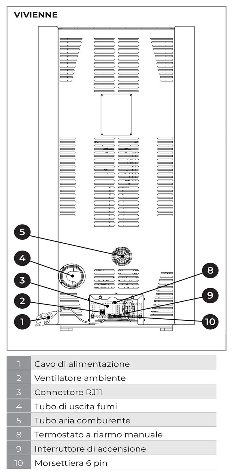 Palazzetti Vivienne TC 13 Stufa Pellet Ermetica Aria Calda Ventilata Regolabile Potenza 13Kw Acciaio Moka Forma Circolare Uscita Fumi Posteriore Porta Doppio Vetro Pannello Digitale Controllo Sfioro Combustione Totale Auto Pulizia Braciere Cassetto Cenere