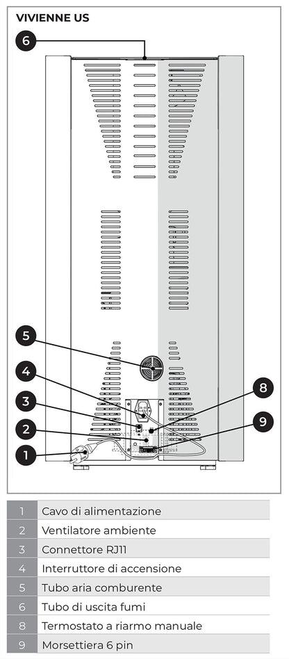 Palazzetti Vivienne TC 9 Us Stufa a Pellet Ermetica Aria Ventilata Regolabile Potenza 9,3 Kw Acciaio Moka Forma Circolare Uscita Fumi Superiore Porta Doppio Vetro Pannello Digitale Controllo Sfioro Combustione Totale Auto Pulizia Braciere Cassetto Cenere