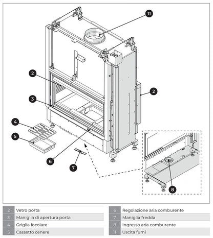 Palazzetti Ecomonoblocco WT 16:9B N13 Camino Caminetto Legna Aria Calda Convezione Naturale Irraggiamento Potenza 13,5 Kw Bifacciale Focolare Refrattario Thermofix® Anta Scorrevole Cassetto Cenere Valvola By-Pass O2Ring Portalegna Ghisa 125x65x171 cm