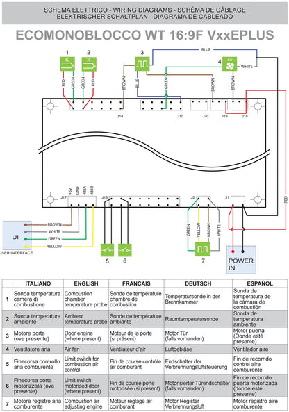 Palazzetti WT 16:9F V12 EPlus Frontale Camino Ecomonoblocco Legna Riscaldamento Aria Calda Ventilata Canalizzata Potenza 14,2 Kw Apertura Porta Scorrimento Ribalta Motorizzata Focolare Refrattario O2ring Portalegna Comburente Esterno Misura 116x63x172 cm