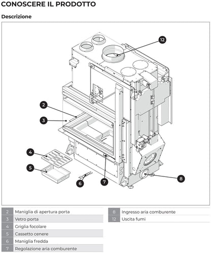 Palazzetti WT 60 3D N16 Camino Ecomonoblocco Legna Aria Calda Convezione Circolazione Naturale Riscaldamento Irraggiamento Potenza 21,2Kw Vetro Tridimensionale 3 Lati Focolare Refrattario Thermofix Doppia Combustione Portalegna O2RING Misura 68x130x164 cm