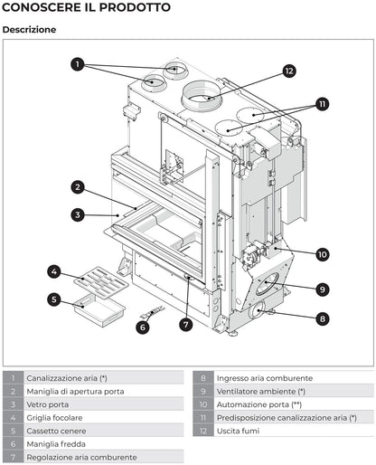 Palazzetti WT 60 3D V16 EPlus Camino Eco Monoblocco Legna Riscaldamento Aria Calda Ventilata Canalizzata Potenza 21,2 Kw Apertura Porta Motorizzata Vetro Tridimensionale 3 Lati Focolare Refrattario Doppia Combustione Portalegna O2RING Misura 68x130x164 cm