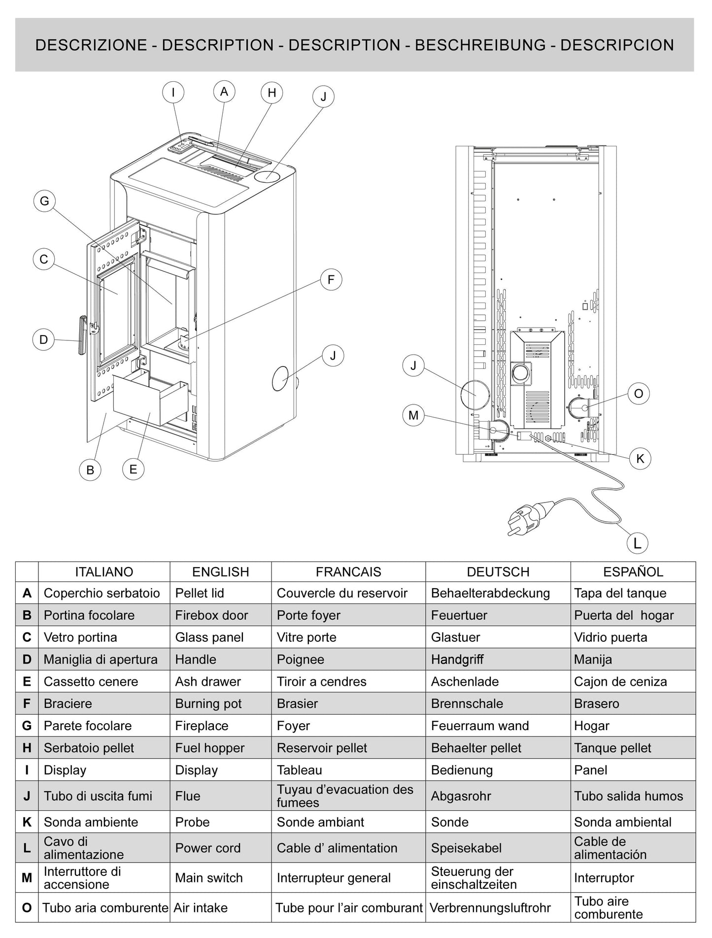 Royal Palazzetti Alida Air 120 Stufa Pellet Aria Ventilata Canalizzata Potenza 11,9 Kw Rivestimento Acciaio Colore Bianco Uscita Fumi Posteriore Maniglia Antiscottatura Canalizza Aria Comburente Esterno Display Sfioro Programma Orario Cassetto Braciere