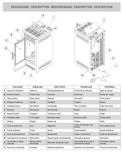 Royal Palazzetti Donna Air 80 Us Rivestimento Acciaio Colore Beige Potenza 8 Kw Stufa Pellet Aria Calda Ventilata Uscita Fumi Superiore Canalizzazione Aria Comburente Esterno Display Comandi Sfioro Programma Digitale Cassetto Estraibile Braciere Ghisa