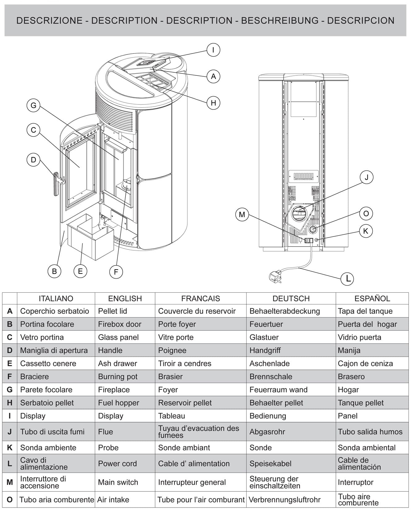 Royal Palazzetti Grazia E Air 80 Us Rivestimento Acciaio Top Ghisa e Maiolica Colore Bianco Potenza 8,2Kw Stufa Pellet Ermetica Aria Ventilata Forma Arrotondata Maniglia Antiscottatura Uscita Fumi Superiore Canalizza Aria Comburente Esterno Display Sfioro