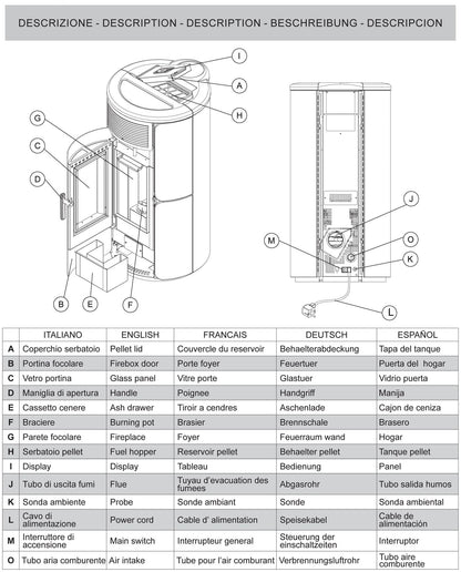 Royal Palazzetti Grazia E Air 80 Us Rivestimento Acciaio Top Ghisa e Maiolica Colore Bianco Potenza 8,2Kw Stufa Pellet Ermetica Aria Ventilata Forma Arrotondata Maniglia Antiscottatura Uscita Fumi Superiore Canalizza Aria Comburente Esterno Display Sfioro