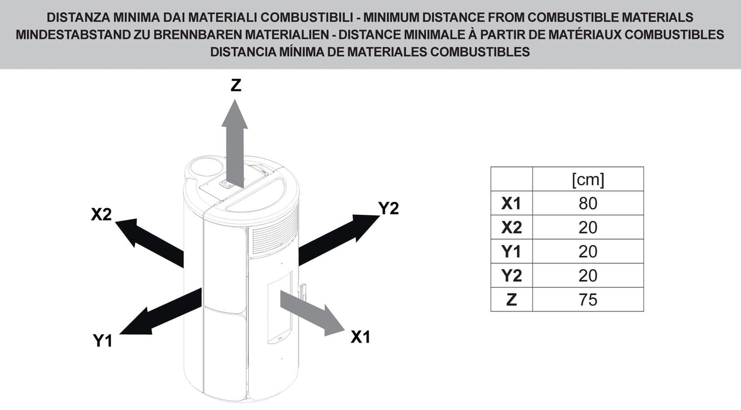 Royal Palazzetti Grazia E Air 80 Us Rivestimento Acciaio Top Ghisa e Maiolica Colore Bianco Potenza 8,2Kw Stufa Pellet Ermetica Aria Ventilata Forma Arrotondata Maniglia Antiscottatura Uscita Fumi Superiore Canalizza Aria Comburente Esterno Display Sfioro