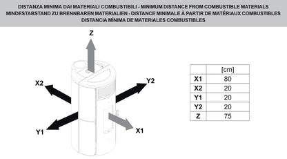 Royal Palazzetti Grazia E Air 80 Us Rivestimento Acciaio Top Ghisa e Maiolica Colore Bianco Potenza 8,2Kw Stufa Pellet Ermetica Aria Ventilata Forma Arrotondata Maniglia Antiscottatura Uscita Fumi Superiore Canalizza Aria Comburente Esterno Display Sfioro