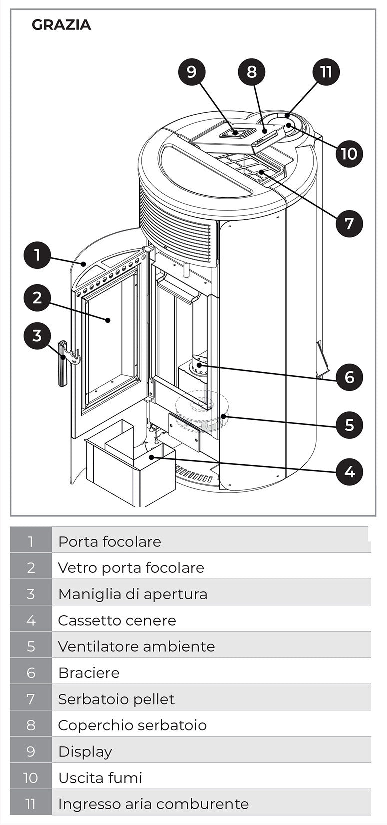 Royal Grazia Glass E Air 80 Us Stufa Pellet Ermetica Aria Calda Ventilata Potenza 8,2 Kw Vetro Bianco Forma Arrotondata Uscita Fumi Coassiale Superiore Top Maiolica Ghisa Maniglia Antiscottatura Gomma Display Digitale Gestione Fasce Orarie Cassetto Cenere