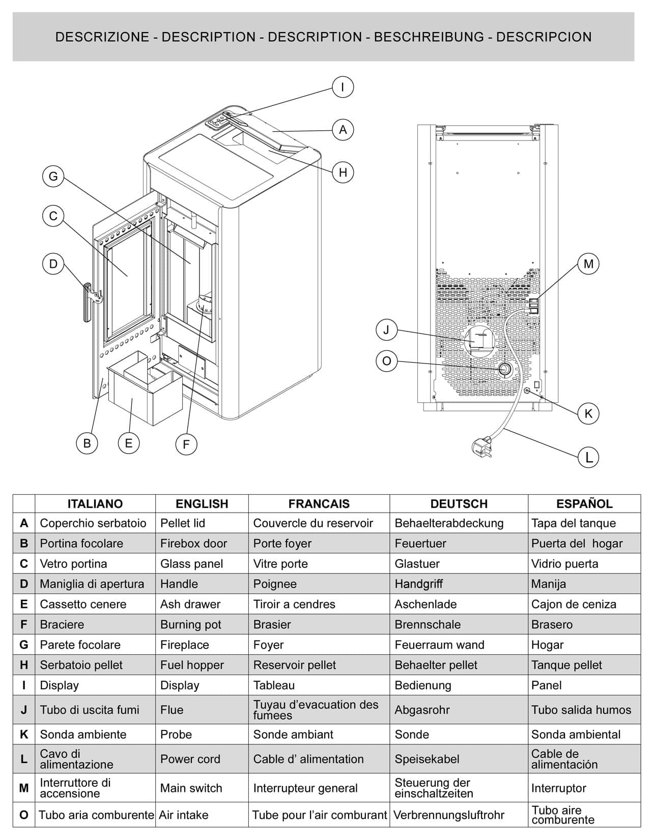 Royal Palazzetti Ilde Air 80 Rivestimento Acciaio Colore Nero Potenza 8,2 Kw Stufa Pellet Aria Calda Ventilata Maniglia Antiscottatura Uscita Fumi Posteriore Canalizza Aria Comburente Esterno Display Comandi Sfioro Programma Digitale Cassetto Estraibile