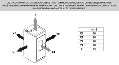 Royal Palazzetti Ilde Air 80 Rivestimento Acciaio Colore Bianco Potenza 8,2 Kw Stufa Pellet Aria Calda Ventilata Maniglia Antiscottatura Uscita Fumi Posteriore Canalizza Aria Comburente Esterno Display Comandi Sfioro Programma Digitale Cassetto Estraibile