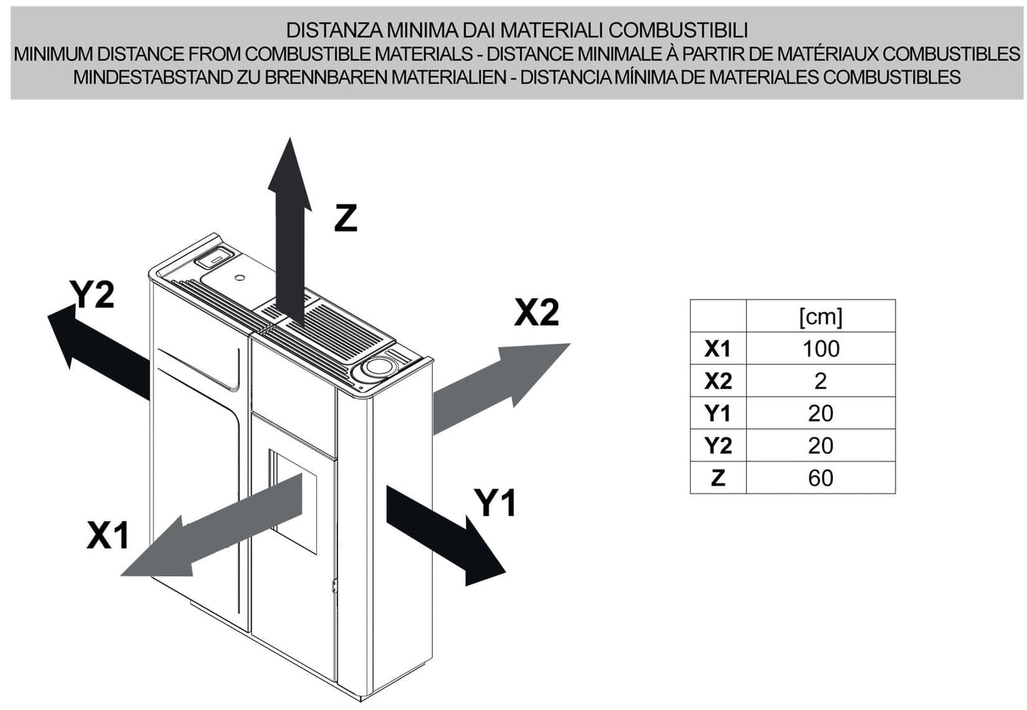 Royal Palazzetti Karyn 90 Rivestimento Acciaio Nero Top Ghisa Potenza 9 Kw Stufa Pellet ad Aria Calda Ventilata Canalizzata Slim Uscita Fumi Posteriore Superiore Display Comandi Sfioramento Focolare Ampio Cassetto 