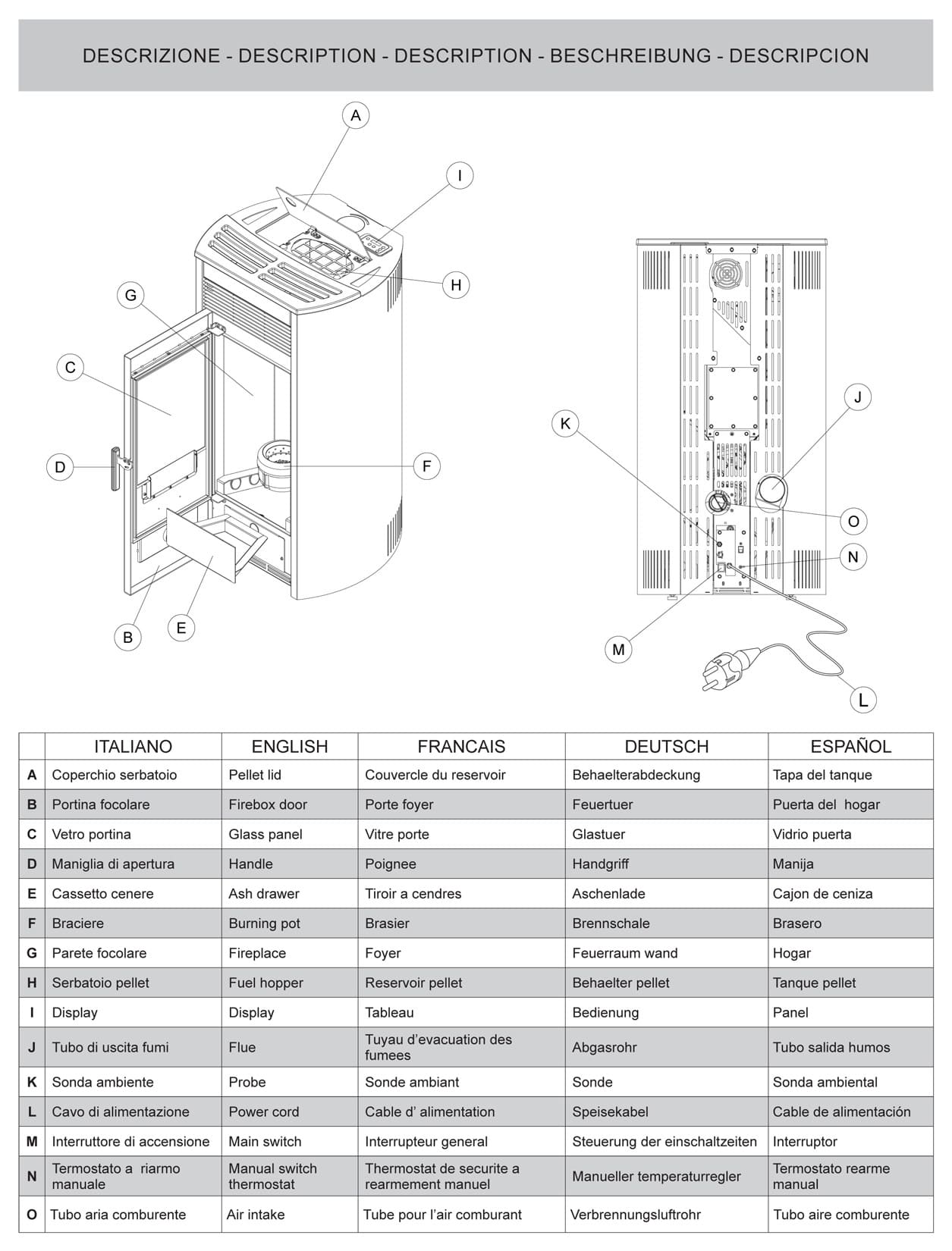 Royal Palazzetti Roberta E Air 120 Rivestimento Acciaio Top Ceramica Colore Bianco Potenza 12,1 Kw Stufa Pellet Ermetica Aria Calda Ventilata Uscita Fumi Posteriore Canalizza Aria Comburente Esterno Display Sfioro Programma Fasce Orarie Cassetto Braciere