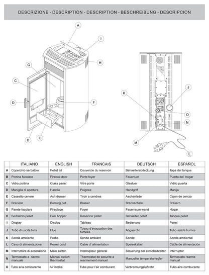 Royal Palazzetti Roberta E Air 120 Rivestimento Acciaio Top Ceramica Colore Nero Potenza 12,1 Kw Stufa Pellet Ermetica Aria Calda Ventilata Uscita Fumi Posteriore Canalizza Aria Comburente Esterno Display Sfioro Programma Fasce Orarie Cassetto Braciere