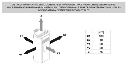 Royal Palazzetti Roberta E Air 80 Rivestimento Acciaio Top Ceramica Colore Nero Potenza 8,6 Kw Stufa Pellet Ermetica Aria Calda Ventilata Uscita Fumi Posteriore Canalizza Aria Comburente Esterno Display Sfioro Programma Fasce Orarie Cassetto Braciere