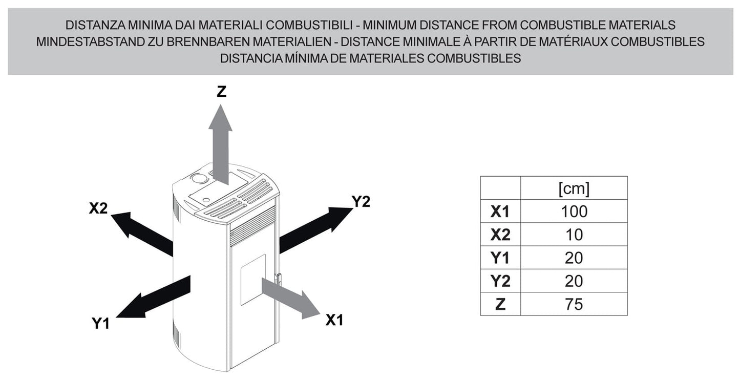 Royal Palazzetti Roberta E Air 120 Rivestimento Acciaio Top Ceramica Colore Bianco Potenza 12,1 Kw Stufa Pellet Ermetica Aria Calda Ventilata Uscita Fumi Posteriore Canalizza Aria Comburente Esterno Display Sfioro Programma Fasce Orarie Cassetto Braciere
