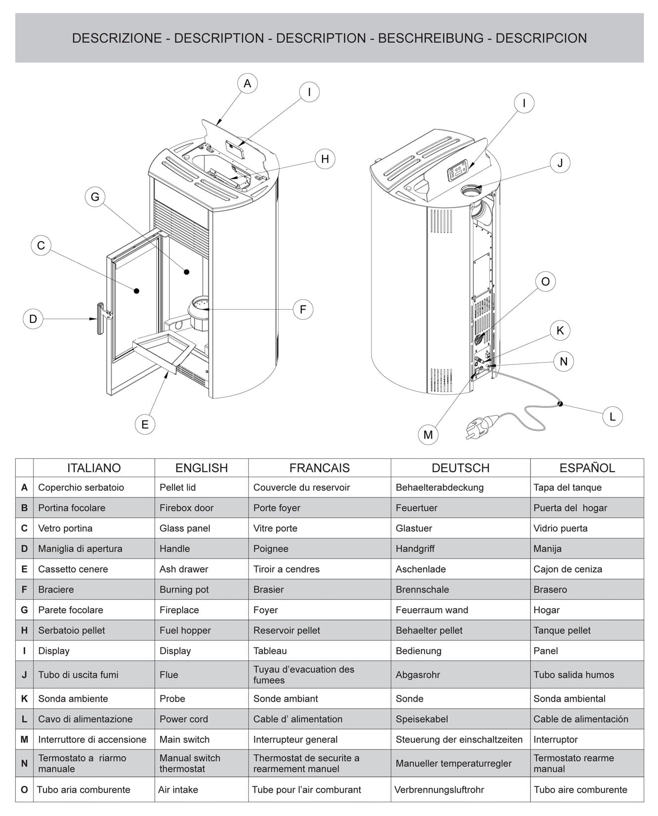 Royal Palazzetti Roberta Air 60 Us Rivestimento Acciaio Top Ceramica Colore Bianco Potenza 6 Kw Stufa Pellet Aria Ventilata Fianchi Arrotondati Uscita Fumi Superiore Canalizza Aria Comburente Esterno Display Sfioro Programma Fasce Orarie Cassetto Braciere