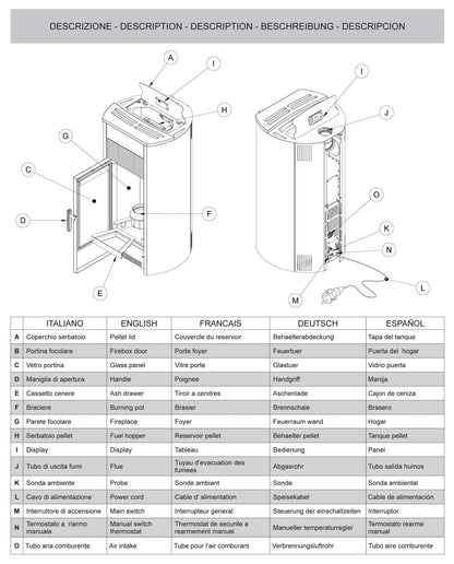 Royal Palazzetti Roberta Air 60 Us Rivestimento Acciaio Top Ceramica Colore Bianco Potenza 6 Kw Stufa Pellet Aria Ventilata Fianchi Arrotondati Uscita Fumi Superiore Canalizza Aria Comburente Esterno Display Sfioro Programma Fasce Orarie Cassetto Braciere
