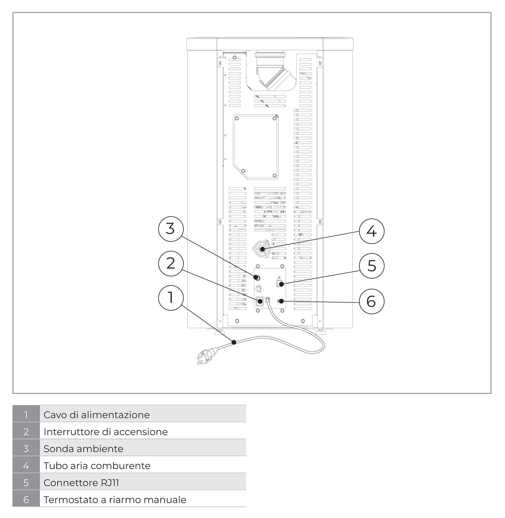 Royal Palazzetti Rondine Air 60 Us Rivestimento Acciaio Top Ghisa Colore Nero Potenza 6 Kw Stufa Pellet Aria Ventilata Fianchi Arrotondati Uscita Fumi Superiore Canalizza Aria Comburente Esterno Display Sfioro Programma Fasce Orarie Cassetto Braciere