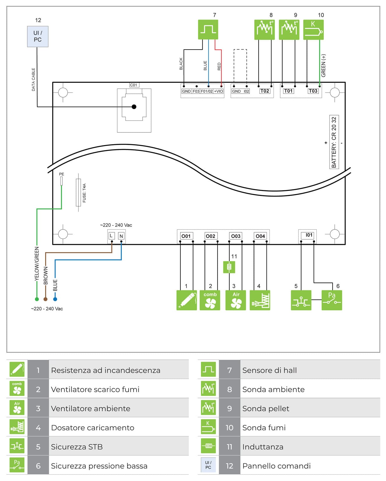 Royal Palazzetti Rondine Air 60 Us Rivestimento Acciaio Top Ghisa Colore Bianco Potenza 6 Kw Stufa Pellet Aria Ventilata Fianchi Arrotondati Uscita Fumi Superiore Canalizza Aria Comburente Esterno Display Sfioro Programma Fasce Orarie Cassetto Braciere