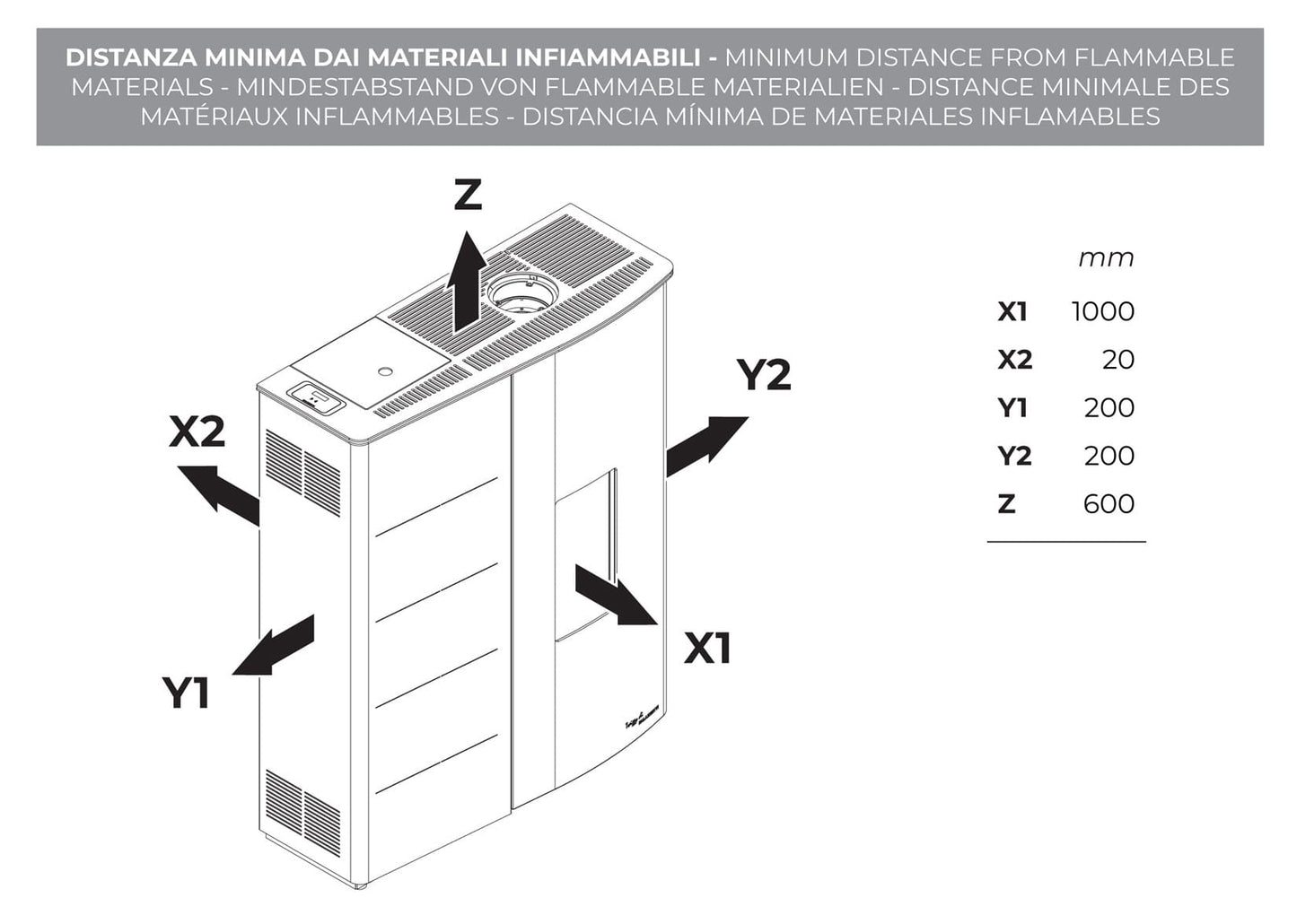 Palazzetti Twiggy 10 US Stufa Pellet Slim Ermetica Aria Ventilata Canalizzata Potenza 10 Kw Rivestimento Acciaio Bianco Uscita Fumi Superiore Coassiale Doppia Porta Vetro Ceramico Pannello Digitale Programma Fasce Orarie Braciere Ghisa Cassetto Cenere
