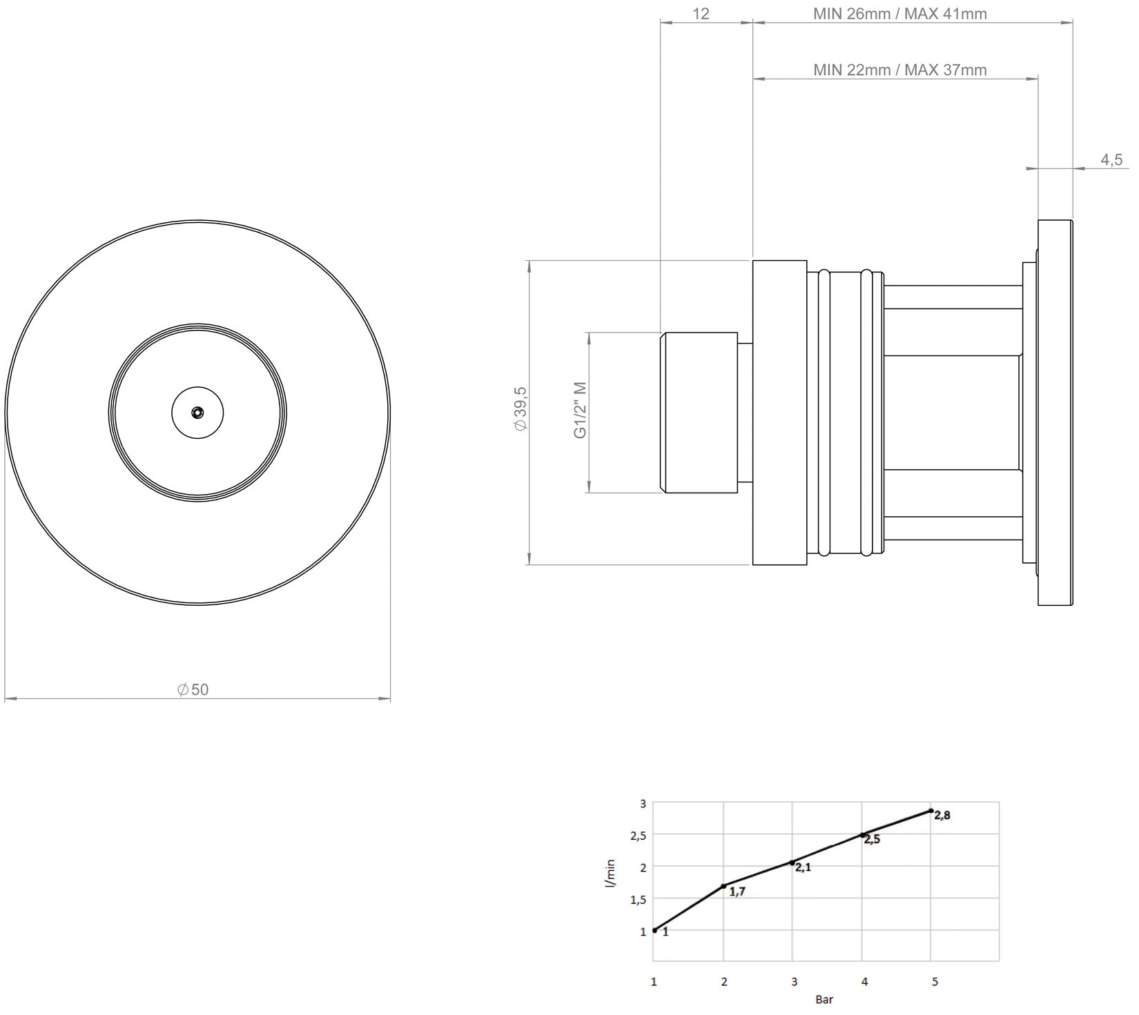 Getto laterale fisso tondo nebulizzatore marca IB rubinetti modello Shower & Co. finitura cromata asta barra presa muro doccetta rivenditore autorizzato flessibile doccia cromatura campania garanzia 10 anni parete cromo azienda certificata qualità arredo