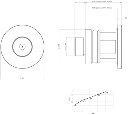 Getto laterale fisso tondo nebulizzatore marca IB rubinetti modello Shower & Co. finitura cromata asta barra presa muro doccetta rivenditore autorizzato flessibile doccia cromatura campania garanzia 10 anni parete cromo azienda certificata qualità arredo
