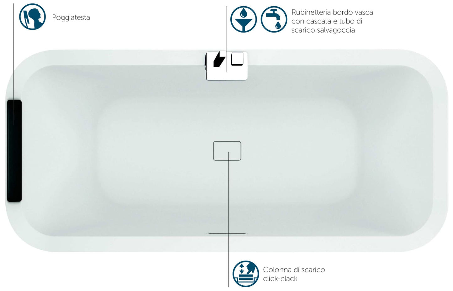 Novellini Divina F Vasca Bagno Standard Incasso Colore Finitura Bianco Lucida Rettangolare Misura 180x80 H63 cm Bordo Altezza 3,5 Arredo Centrostanza Rubinetteria Fontana Doccetta Tubo Tradizionale Incassata Guscio Acrilico Poggiatesta Colonna Click-Clack