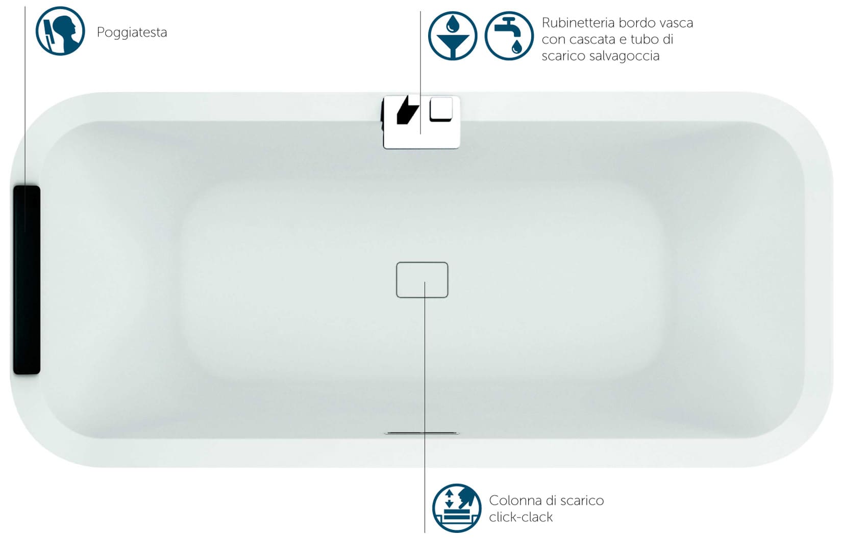 Novellini Divina F Vasca Bagno Standard Incasso Colore Finitura Bianco Lucida Rettangolare Misura 180x80 H63 cm Bordo Altezza 3,5 Arredo Centrostanza Rubinetteria Fontana Doccetta Tubo Tradizionale Incassata Guscio Acrilico Poggiatesta Colonna Click-Clack