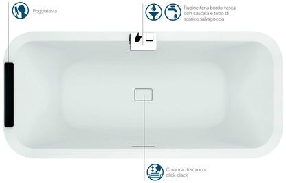Novellini Divina F Vasca Bagno Standard Incasso Colore Finitura Bianco Lucida Rettangolare Misura 180x80 H63 cm Bordo Altezza 3,5 Arredo Centrostanza Rubinetteria Fontana Doccetta Tubo Tradizionale Incassata Guscio Acrilico Poggiatesta Colonna Click-Clack