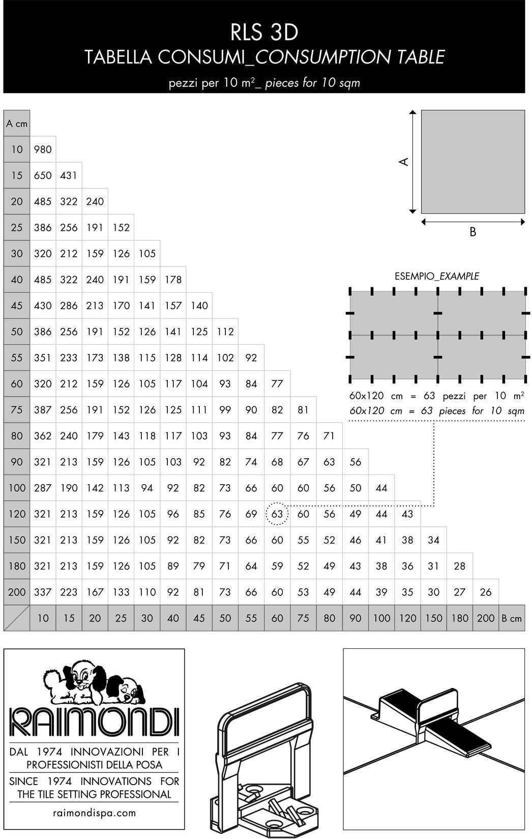 Raimondi Levelling System RLS 3000 basi 3D piastrelle 3-12 fuga 1,5mm pavimento rivestimento mattonella casa bagno cucina soggiorno terrazzo balcone posa accessori Distanziatori Livellanti Doccia Sistema Livellamento Confezione Pacco Scatolo Box