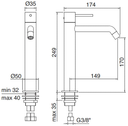 Rubinetterie Treemme UP+ Rubinetto Monocomando Lavabo 170 mm Materiale Ottone Finitura Cromata