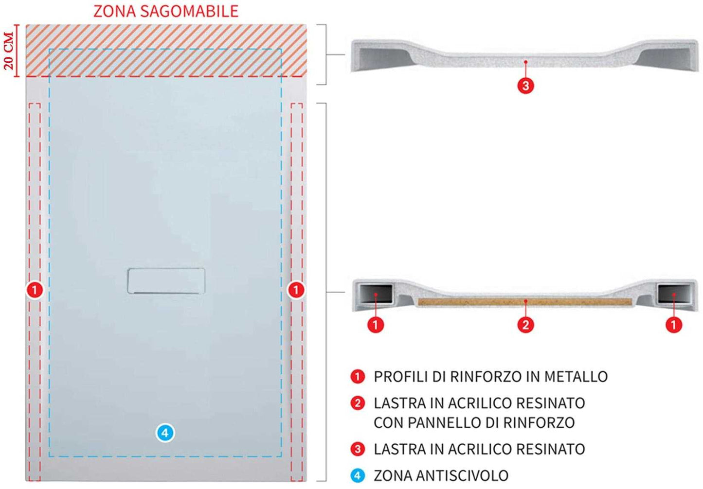 Novellini Custom Piatto Doccia Dimensione 140x90 Altezza Spessore 3,5 cm Colore Bianco Con Trattamento Antiscivolo Installazione Appoggio Filo Pavimento Sagomabile Superficie Liscia Materiale Metacrilato Compreso Piletta Scarico e Copri Piletta