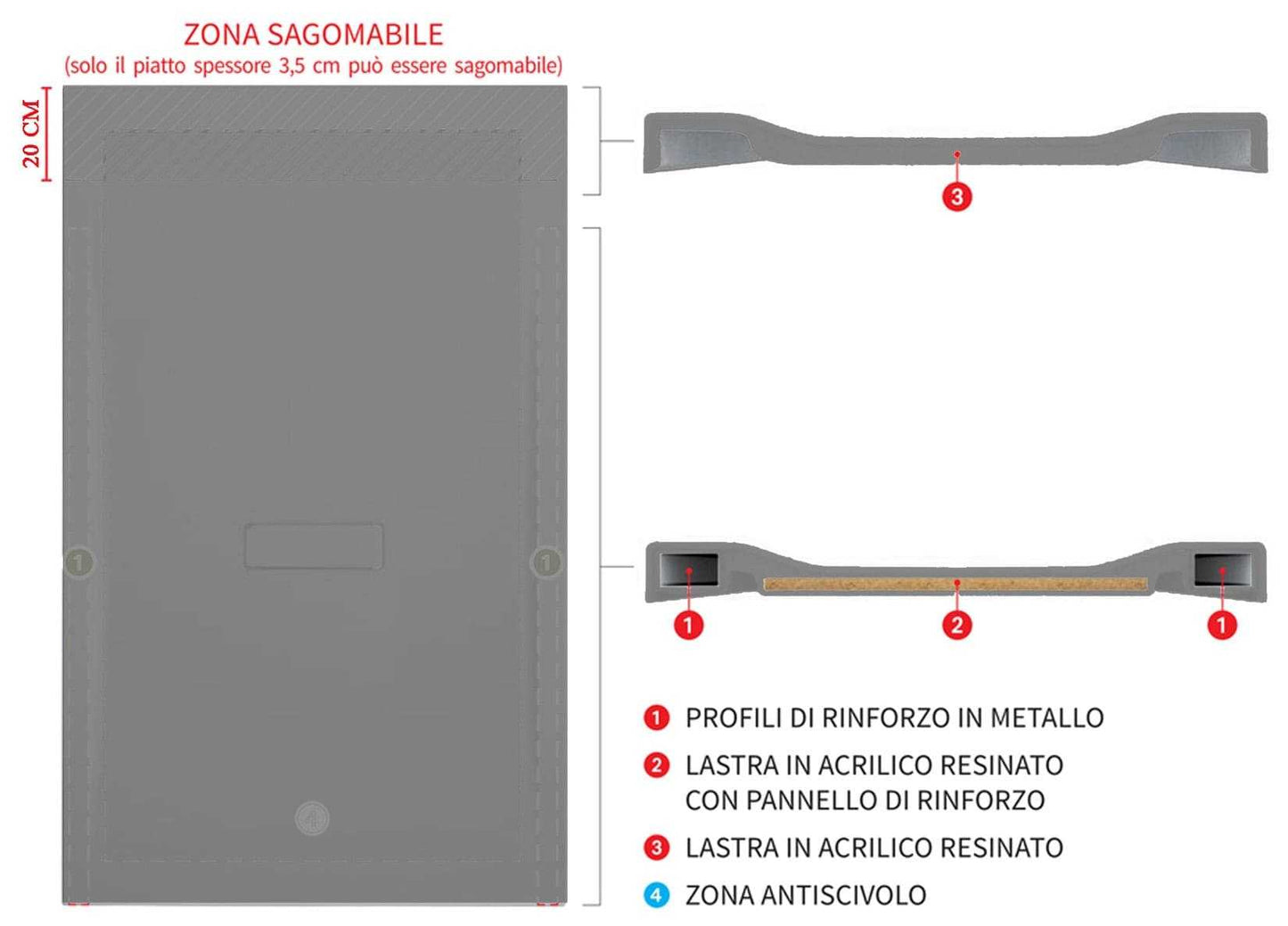 Novellini Custom Piatto Doccia Dimensione 120x90 Altezza Spessore 3,5 cm Colore Grigio Installazione Appoggio Filo Pavimento Sagomabile Superficie Liscia Materiale Metacrilato Compreso Piletta Scarico e Copri Piletta