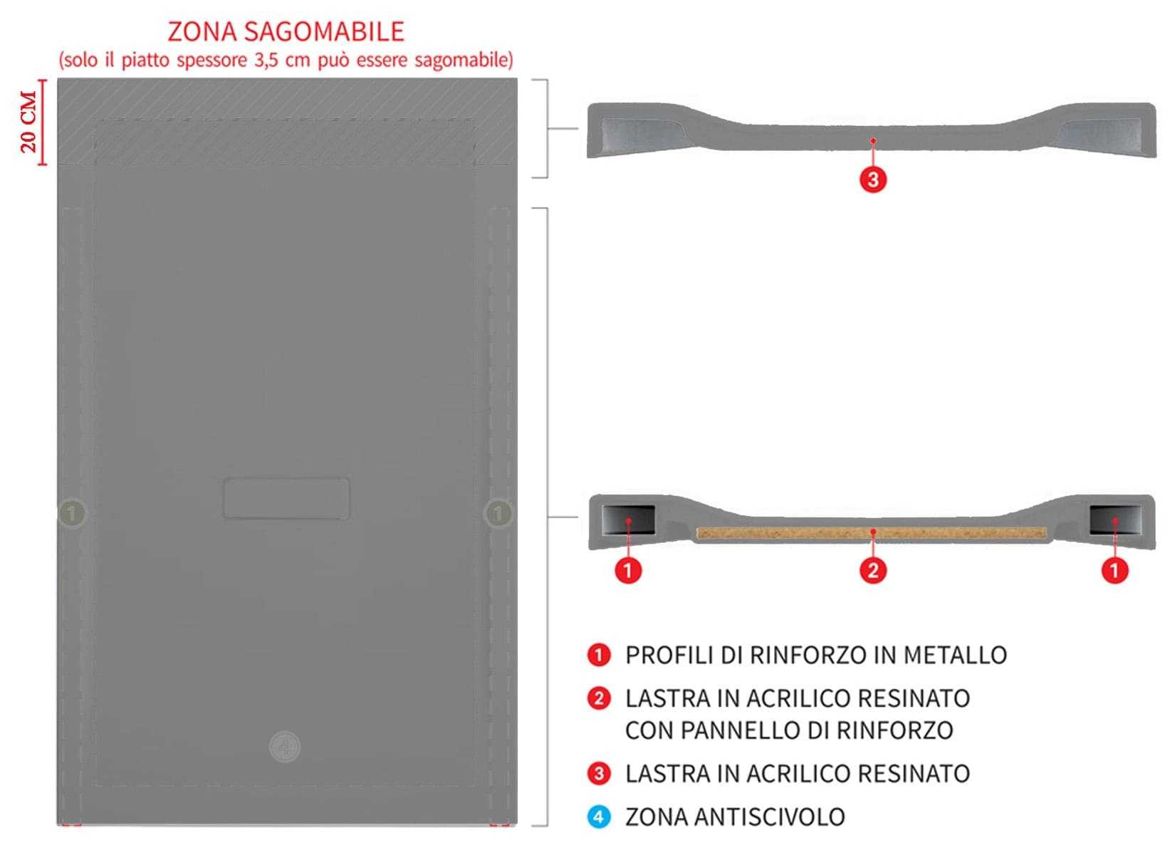 Novellini Custom Piatto Doccia Dimensione 120x100 Altezza Spessore 3,5 cm Colore Grigio Installazione Appoggio Filo Pavimento Sagomabile Superficie Liscia Materiale Metacrilato Compreso Piletta Scarico e Copri Piletta